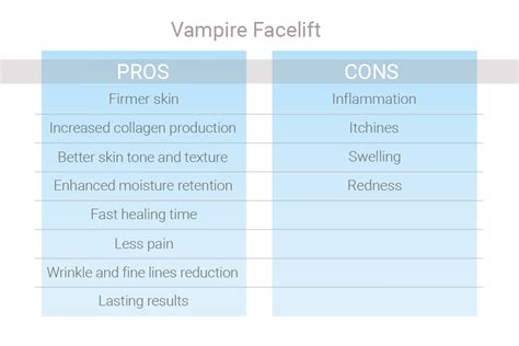 female vampire face|vampire facelift pros and cons.